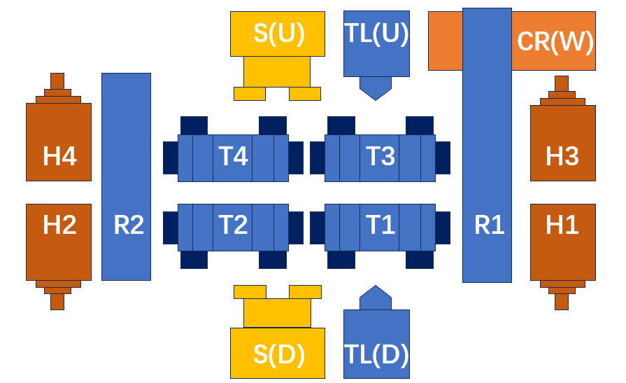 Concept diagram of vertical turning center
